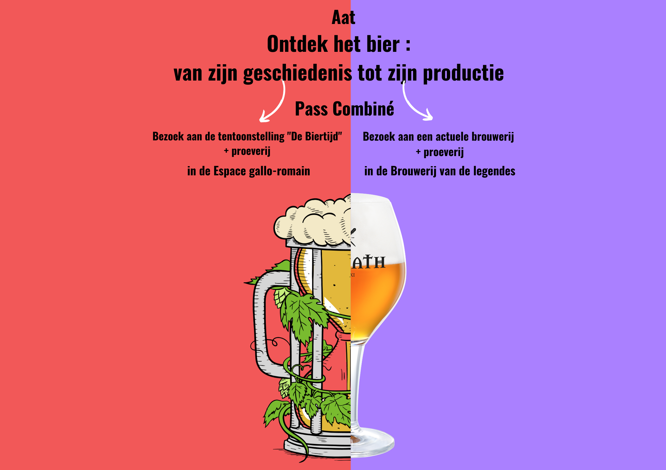 gecombineerd pas